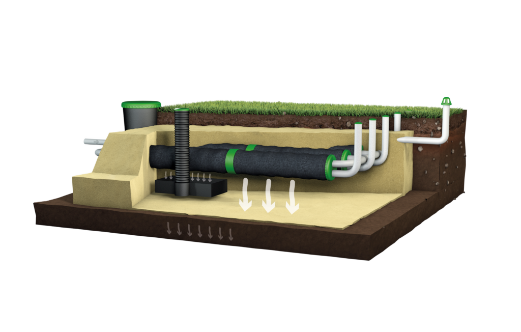 Schéma EnviroSeptic en infiltration (non drainé) DBO FRANCE